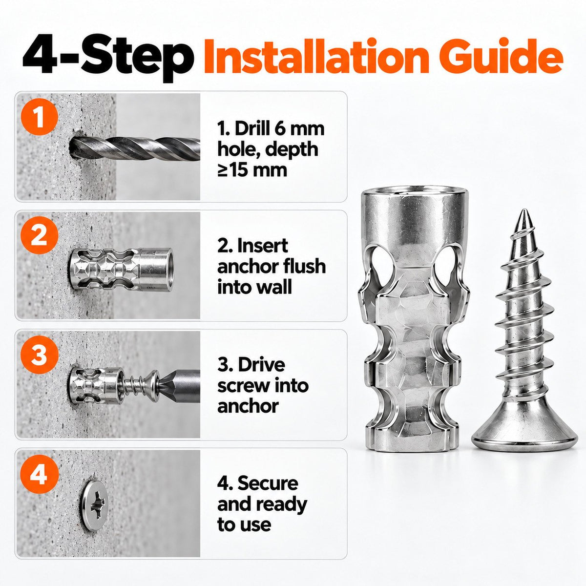 Four-step installation guide for a short expansion screw repair