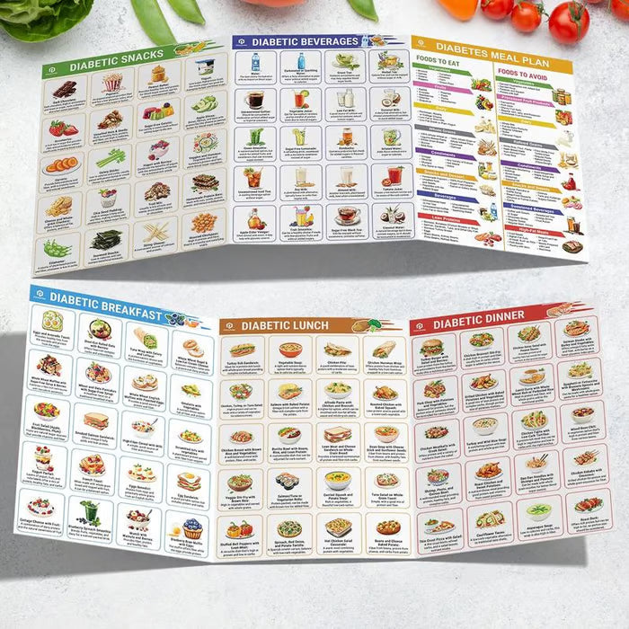 🥒 Diabetes Food List & Meal Planner (3PCS)