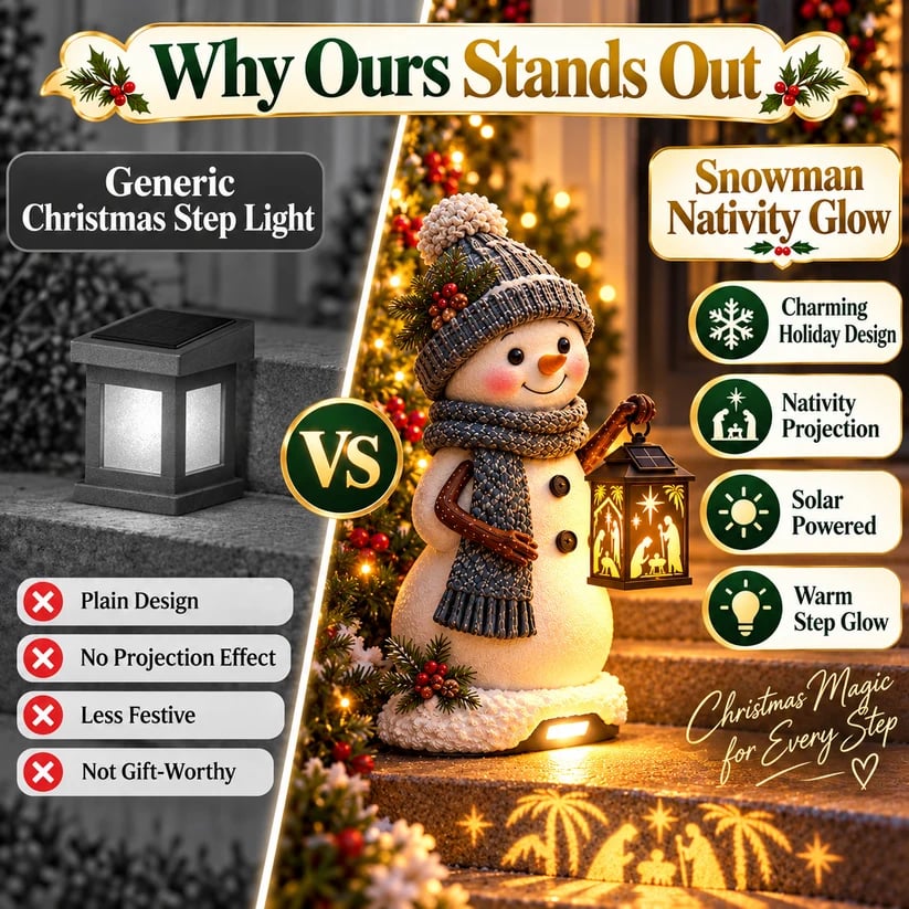 Snowman solar Christmas light feature