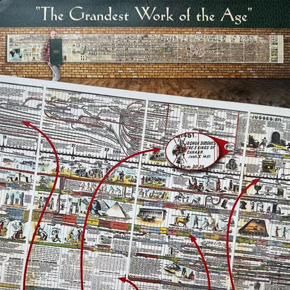 🔥 Hot Sale 49% off 🌟📜 Adams Time Chart 2.0