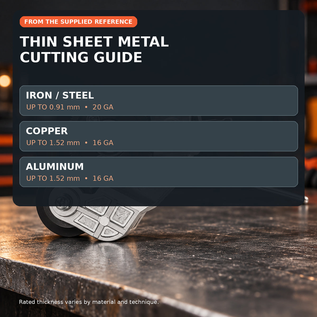 Electric Drill Plate Cutter,Adapter for Precise Cutting Iron, Copper, Aluminum, Steel