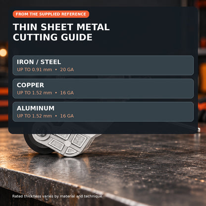 Electric Drill Plate Cutter,Adapter for Precise Cutting Iron, Copper, Aluminum, Steel