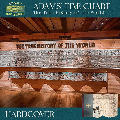 🔥 Hot Sale 49% off 🌟📜 Adams Time Chart 2.0