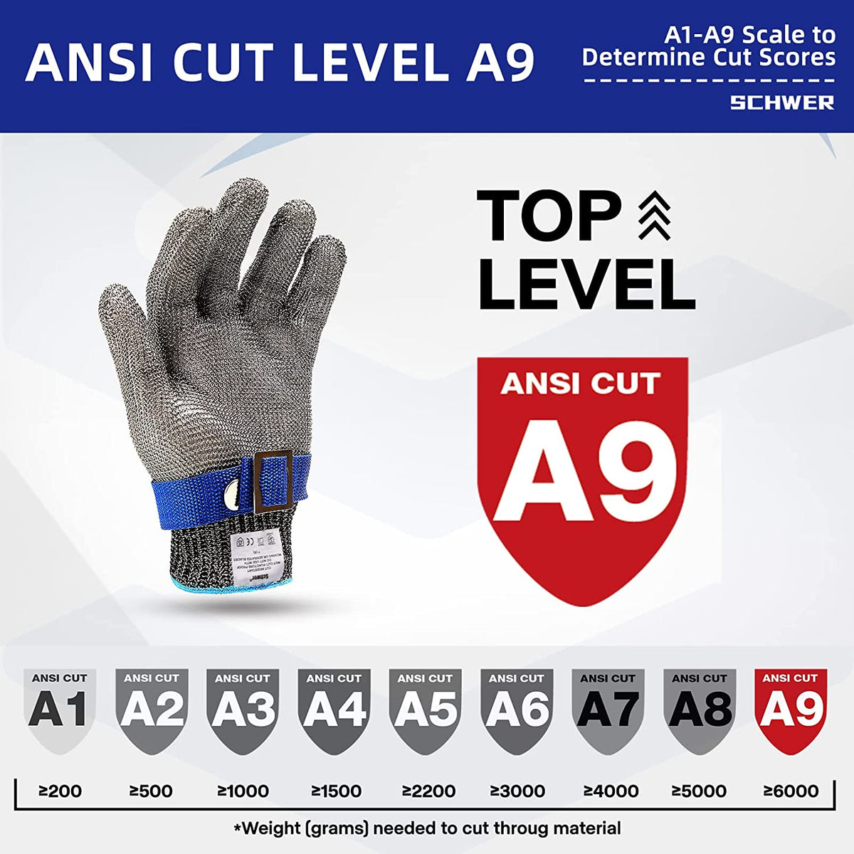 🧤 Stainless Steel Mesh Glove – Highest A9 cut level – Perfect for butchers & chefs – no more knife accidents! 🔪🚫