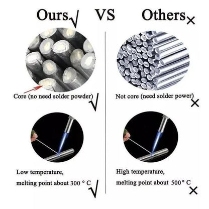 🔥 50% OFF! Aluminium Welding Rods | Easy Metal Repair Without Expensive Equipment