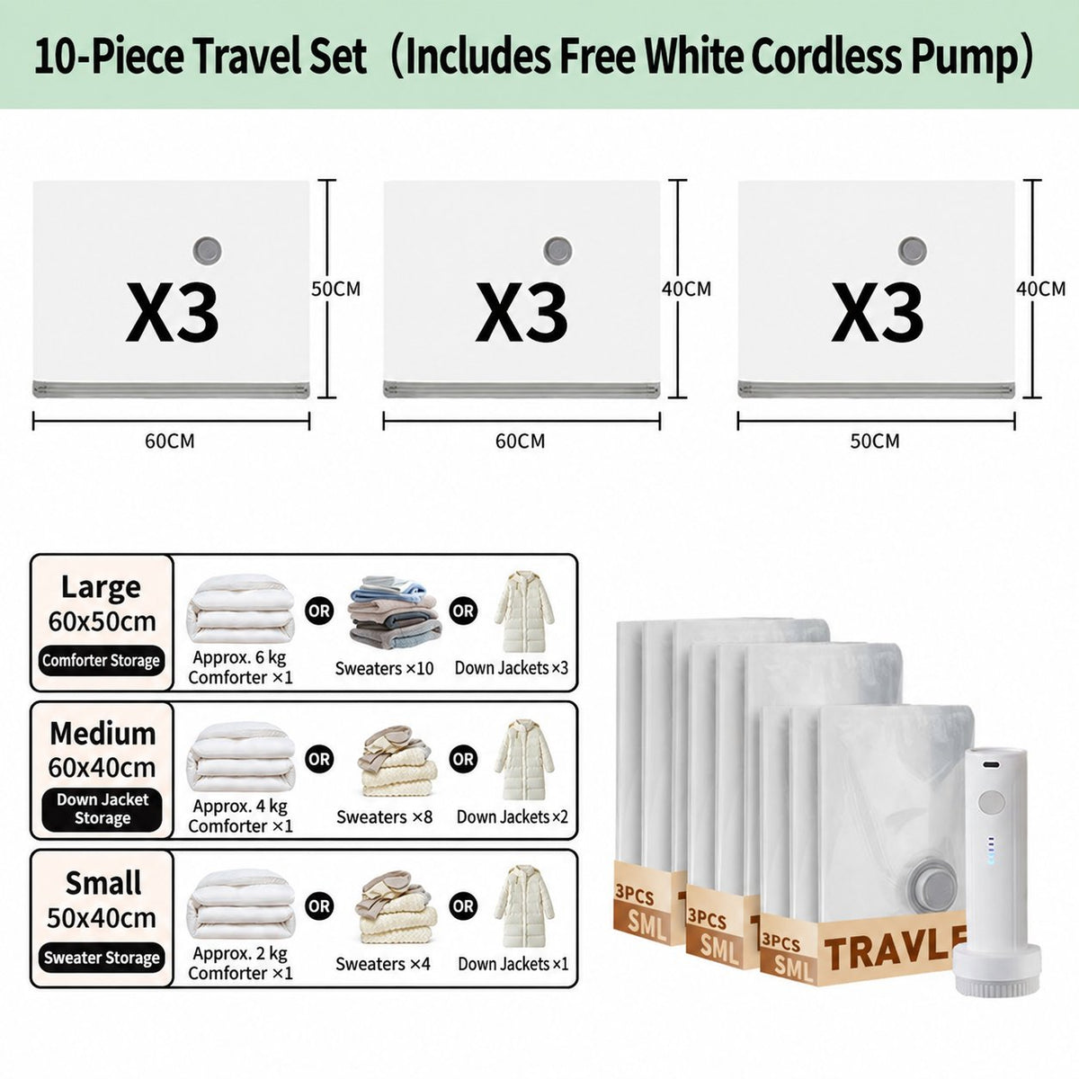 Nine vacuum storage bags in three sizes with a cordless electric pump