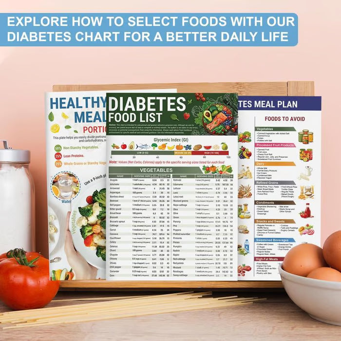 🥒 Diabetes Food List & Meal Planner (3PCS)