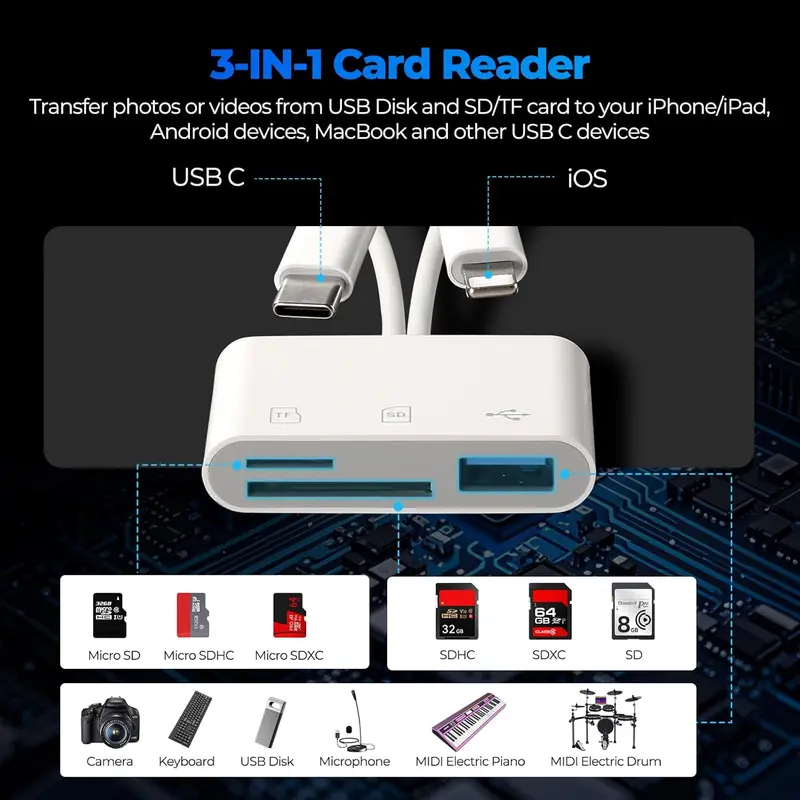 Three-in-one card reader showing USB-C, Lightning, TF, SD and USB connections