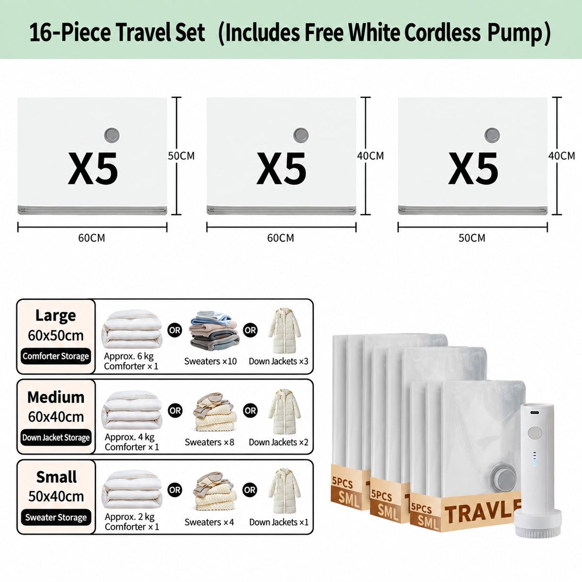 Fifteen vacuum storage bags in three sizes with a cordless electric pump