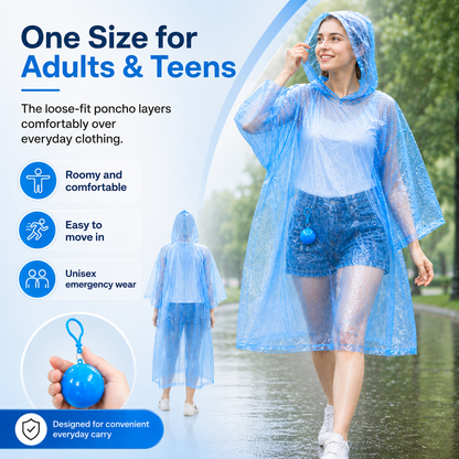 Portable Rain Poncho Ball – Waterproof Hooded Raincoat with Clip-On Case | 3PCS