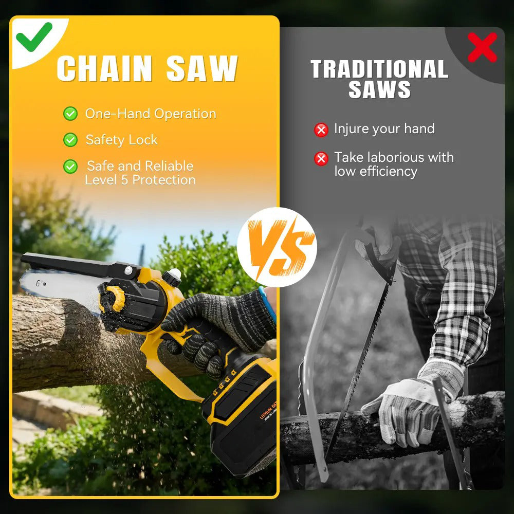 6-Inch Cordless Mini Chainsaw | One-Hand Electric Wood Cutter for Garden & Yard