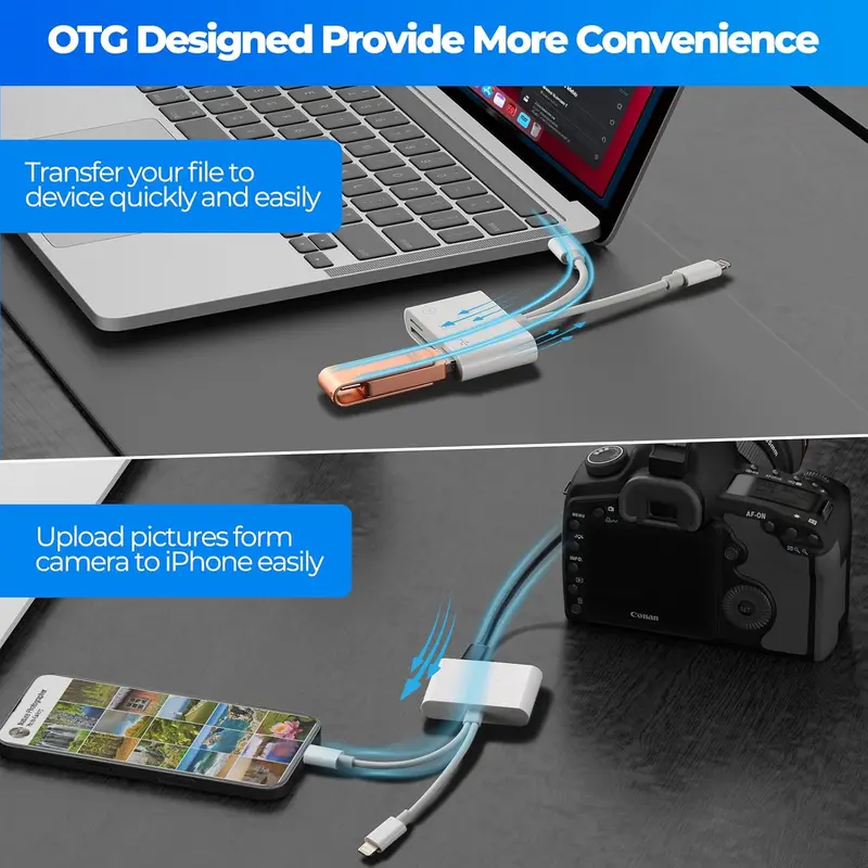OTG reader moving files between laptop, camera, iPhone and removable storage