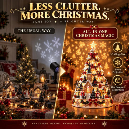 🎄 Christmas Village Projection Centerpiece – 4 Themed Villages