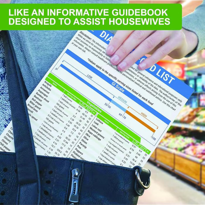 🥒 Diabetes Food List & Meal Planner (3PCS)