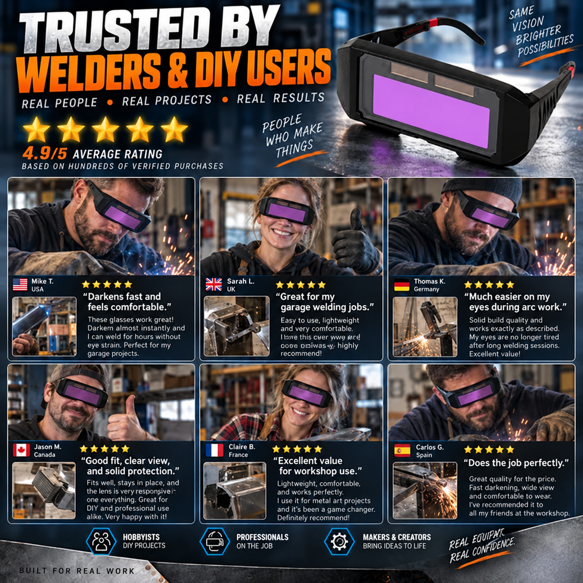 Auto-Darkening Anti-Glare Welding Glasses