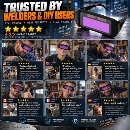 Auto-Darkening Anti-Glare Welding Glasses