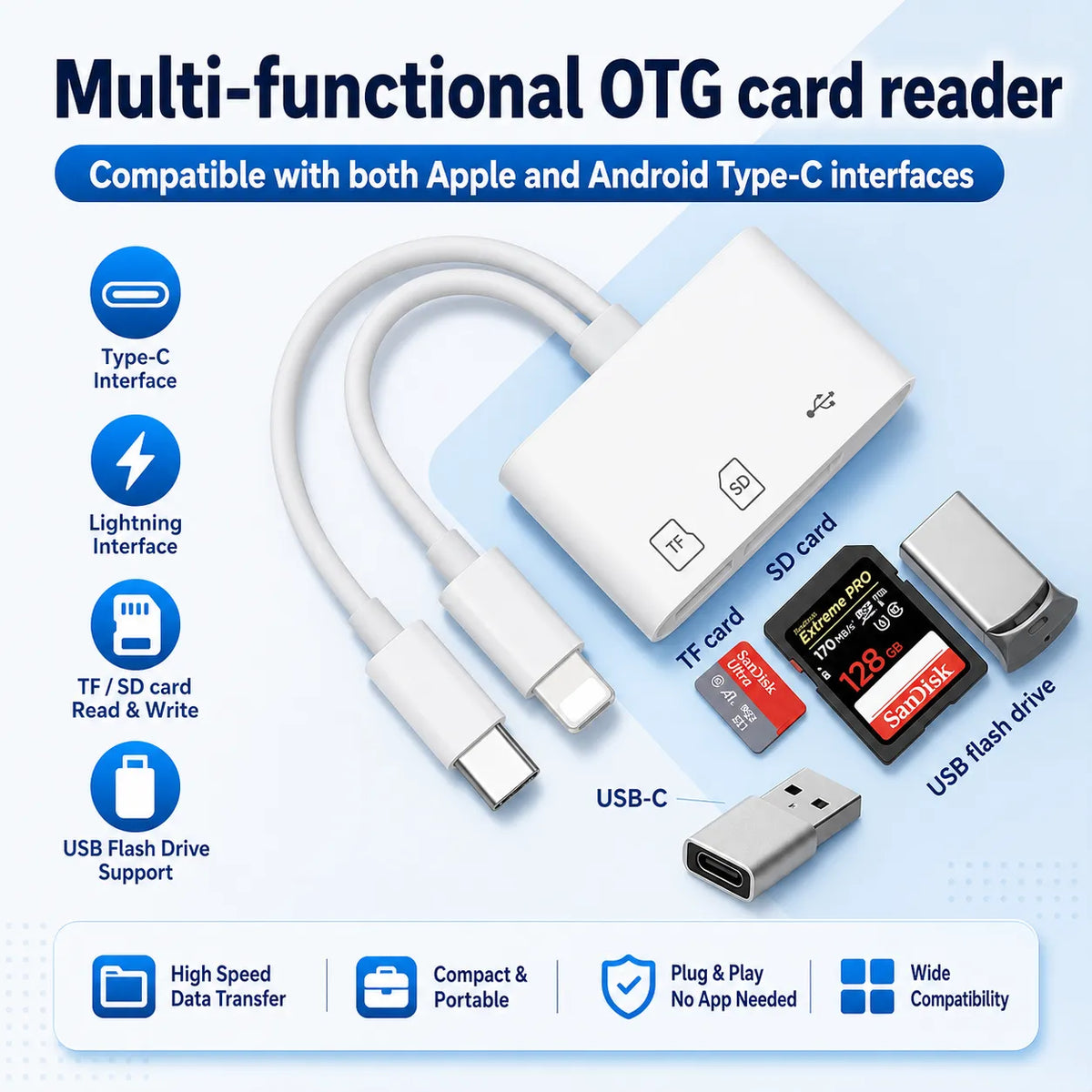 Multi-functional OTG Card Reader