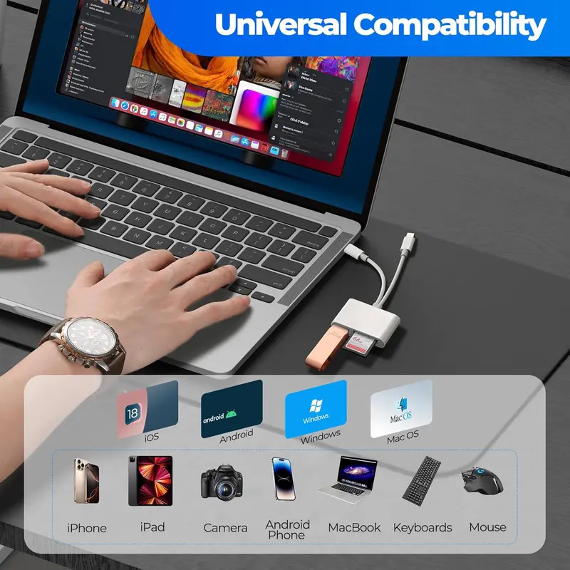 OTG card reader connected to laptop with compatibility icons for mobile and desktop platforms