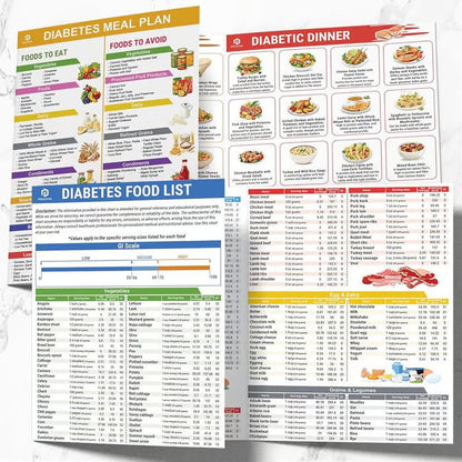 🥒 Diabetes Food List & Meal Planner (3PCS)