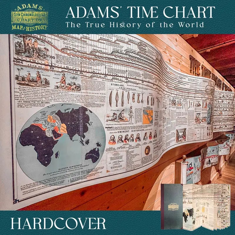 🔥 Hot Sale 49% off 🌟📜 Adams Time Chart 2.0