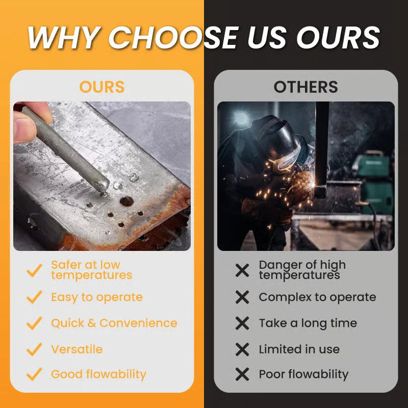 🔥 Aluminum Welding Repair Rods — Low-Temperature Multi-Metal Repair for Faster, Cleaner DIY Fixes
