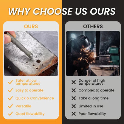 🔥 Aluminum Welding Repair Rods — Low-Temperature Multi-Metal Repair for Faster, Cleaner DIY Fixes