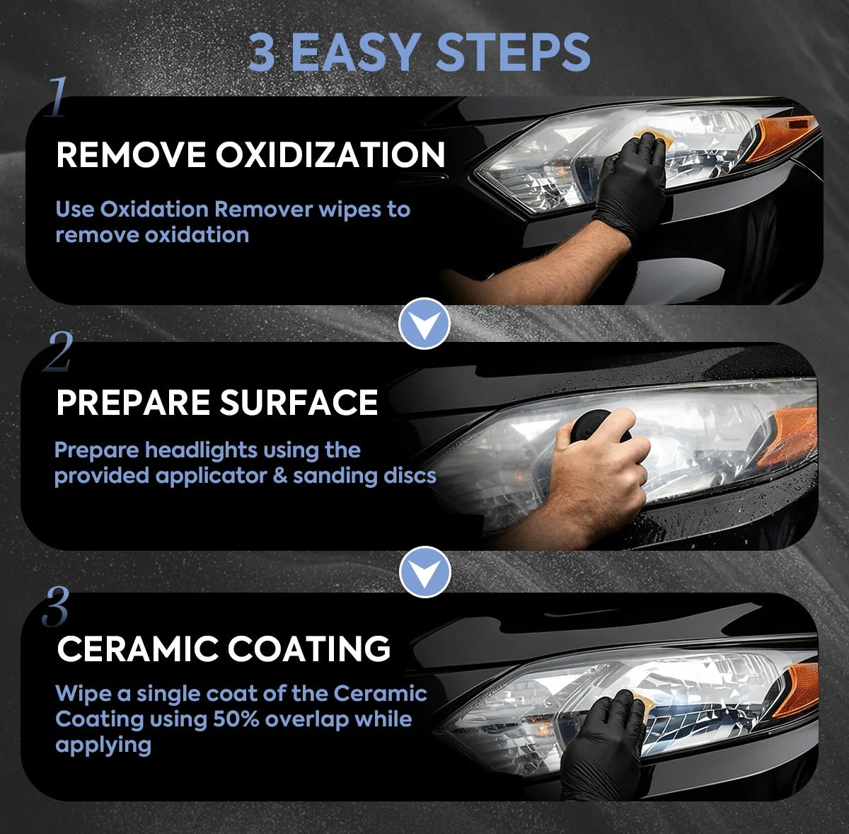 Three-step automotive headlight restoration process