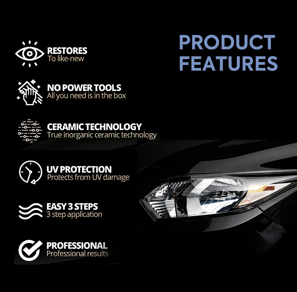 Headlight restoration kit features including ceramic technology and UV protection