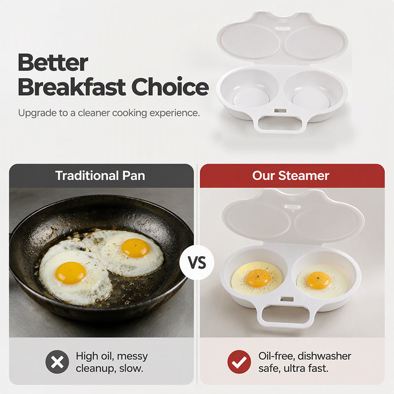 🥚✨ BUY 1 GET 1 FREE! Dual-Cavity Microwave Egg Poacher | Quick & Healthy Breakfast in Minutes 🍳